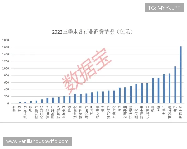 宝博集团在网络游戏行业中的核心竞争优势与创新技术应用分析 宝博集团在网络游戏行业中的核心竞争优势与创新技术应用分析
