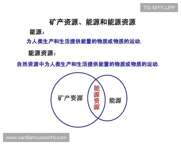 探索半岛地区丰富的自然资源与经济发展潜力的全面分析 探索半岛地区丰富的自然资源与经济发展潜力的全面分析